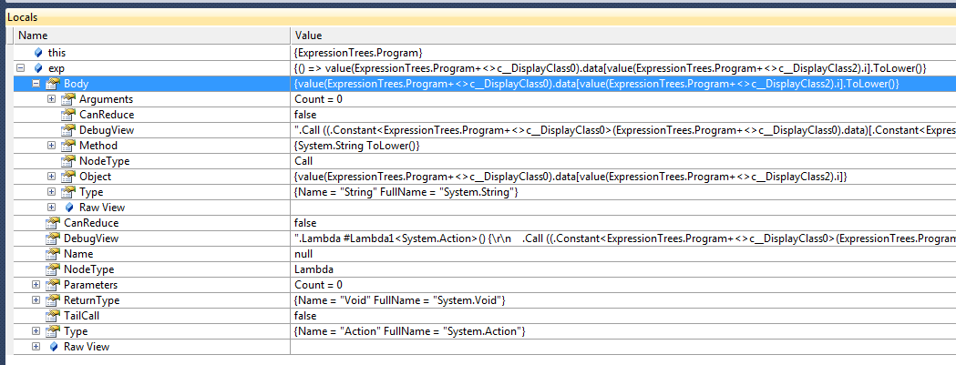 Inside the Expression